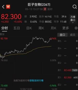 IC外汇平台MT4教程掌握这个mt4原油交易软件的技巧，95%的人都在错过！
